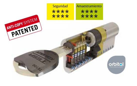 Tesa TK100  Smart Access Control